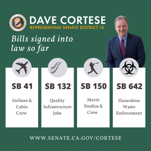 Bill signed into law so far